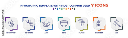 infographic template with outline icons. thin line icons such as encryption, concrete, arts, coal, filters, disinfect, axe editable vector. can be used for web, mobile, info graph.