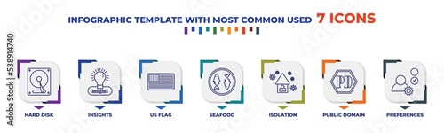 infographic template with outline icons. thin line icons such as hard disk, insights, us flag, seafood, isolation, public domain, preferences editable vector. can be used for web, mobile, info