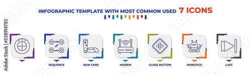infographic template with outline icons. thin line icons such as , sequence, skin care, modem, close button, robotics, last editable vector. can be used for web, mobile, info graph.