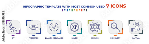 infographic template with outline icons. thin line icons such as sit, facemask, quality assurance, salon, feeling, discovery, capital editable vector. can be used for web, mobile, info graph.