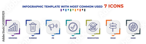 infographic template with outline icons. thin line icons such as growing, rubbish, pr, allow, renovation, road, hash editable vector. can be used for web, mobile, info graph.