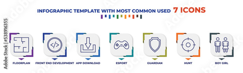 infographic template with outline icons. thin line icons such as floorplan, front end development, app download, esport, guardian, hunt, boy girl editable vector. can be used for web, mobile, info