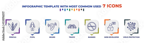 infographic template with outline icons. thin line icons such as pencils, pupil, heard, trafic, banned, web developer, virus protection editable vector. can be used for web, mobile, info graph.