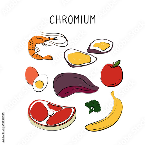 Fototapeta Naklejka Na Ścianę i Meble -  Chromium-containing food. Groups of healthy products containing vitamins and minerals. Set of fruits, vegetables, meats, fish and dairy.