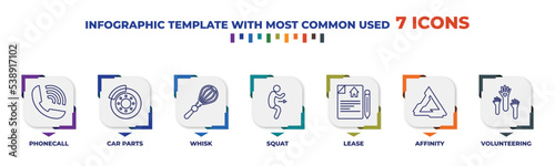 infographic template with outline icons. thin line icons such as phonecall, car parts, whisk, squat, lease, affinity, volunteering editable vector. can be used for web, mobile, info graph.