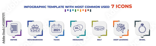 infographic template with outline icons. thin line icons such as define, neighborhood, years, messaging, belt, deep learning, jewel editable vector. can be used for web, mobile, info graph.