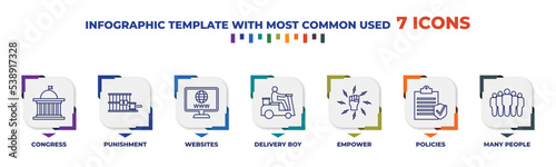 infographic template with outline icons. thin line icons such as congress, punishment, websites, delivery boy, empower, policies, many people editable vector. can be used for web, mobile, info