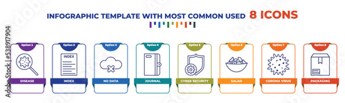 infographic template with outline icons. thin line icons such as disease, index, no data, journal, cyber security, salad, corona virus, packaging editable vector. can be used for web, mobile, info