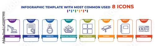 infographic template with outline icons. thin line icons such as crane, diploma, benefits, information technology, bootstrap, physics, diary, counter editable vector. can be used for web, mobile,