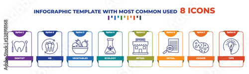 infographic template with outline icons. thin line icons such as dentist, hr, vegetables, ecology, retail, detail, cookie, tips editable vector. can be used for web, mobile, info graph.