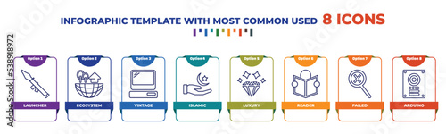 infographic template with outline icons. thin line icons such as launcher, ecosystem, vintage, islamic, luxury, reader, failed, arduino editable vector. can be used for web, mobile, info graph.