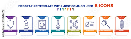 infographic template with outline icons. thin line icons such as solid, chief, appliance, temp, stakeholders, internship, search engine optimization, string editable vector. can be used for web,