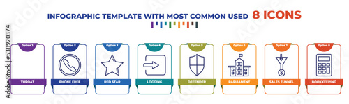 infographic template with outline icons. thin line icons such as throat, phone free, red star, logging, defender, parliament, sales funnel, bookkeeping editable vector. can be used for web, mobile,