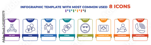 infographic template with outline icons. thin line icons such as ios app, pair, hypothesis, strike, bored, canada flag, fisherman, phonecall editable vector. can be used for web, mobile, info graph.