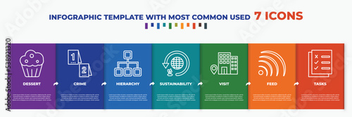 infographic template with outline icons. thin line icons such as dessert, crime, hierarchy, sustainability, visit, feed, tasks editable vector. can be used for web, mobile, info graph.