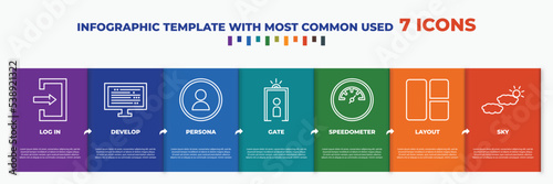 infographic template with outline icons. thin line icons such as log in, develop, persona, gate, speedometer, layout, sky editable vector. can be used for web, mobile, info graph.