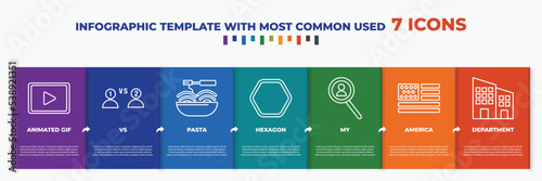 infographic template with outline icons. thin line icons such as animated gif, vs, pasta, hexagon, my, america, department editable vector. can be used for web, mobile, info graph.