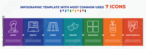 infographic template with outline icons. thin line icons such as artist, portal, street, theater, bootstrap, pass, user interface editable vector. can be used for web, mobile, info graph.