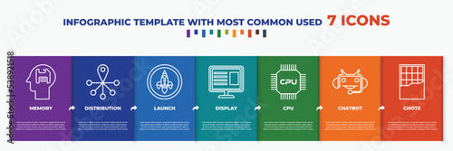 infographic template with outline icons. thin line icons such as memory, distribution, launch, display, cpu, chatbot, chote editable vector. can be used for web, mobile, info graph.