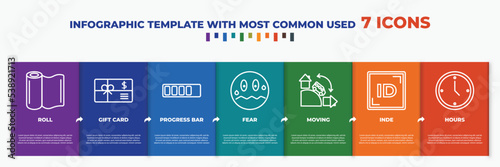 infographic template with outline icons. thin line icons such as roll, gift card, progress bar, fear, moving, inde, hours editable vector. can be used for web, mobile, info graph.