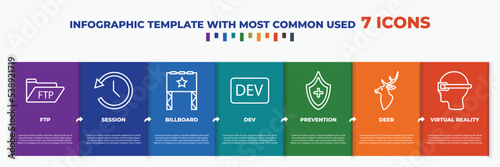 infographic template with outline icons. thin line icons such as ftp, session, billboard, dev, prevention, deer, virtual reality editable vector. can be used for web, mobile, info graph.
