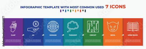 infographic template with outline icons. thin line icons such as clap, as, domain, thought, circuit, devil, open book editable vector. can be used for web, mobile, info graph.