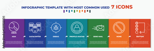 infographic template with outline icons. thin line icons such as asia, datacenter, debug, profile avatar, send mail, none, bottom editable vector. can be used for web, mobile, info graph.