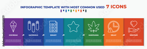 infographic template with outline icons. thin line icons such as icecream, materials, binary, , marijuana, delay, welfare editable vector. can be used for web, mobile, info graph.