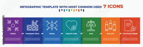 infographic template with outline icons. thin line icons such as force, swimming pool, visual, health care, fair, bullets, purchase order editable vector. can be used for web, mobile, info graph.