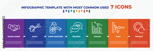 infographic template with outline icons. thin line icons such as shake hands, sushi, hand sanitizer, reviews, stocks, push, default editable vector. can be used for web, mobile, info graph.