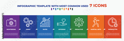 infographic template with outline icons. thin line icons such as sightseeing, hines, rates, offering, proactive, martial arts, productive editable vector. can be used for web, mobile, info graph.