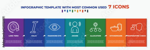infographic template with outline icons. thin line icons such as long term, italic, password eye, aware, allocation, kitchenware, temperature check editable vector. can be used for web, mobile, info