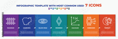 infographic template with outline icons. thin line icons such as railroad, cambodia, black hole, rhombus, calculus, embedded, timeout editable vector. can be used for web, mobile, info graph.