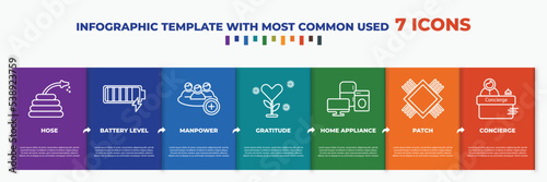 infographic template with outline icons. thin line icons such as hose, battery level, manpower, gratitude, home appliance, patch, concierge editable vector. can be used for web, mobile, info graph.