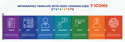 infographic template with outline icons. thin line icons such as assess, nas, personnel, confusion, pistol, guess, sem editable vector. can be used for web, mobile, info graph.