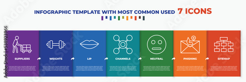 infographic template with outline icons. thin line icons such as suppliers, weights, lip, channels, neutral, phishing, sitemap editable vector. can be used for web, mobile, info graph.