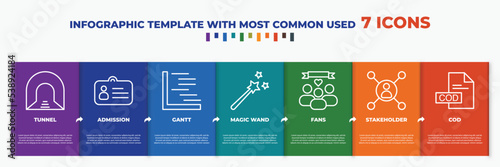 infographic template with outline icons. thin line icons such as tunnel, admission, gantt, magic wand, fans, stakeholder, cod editable vector. can be used for web, mobile, info graph.