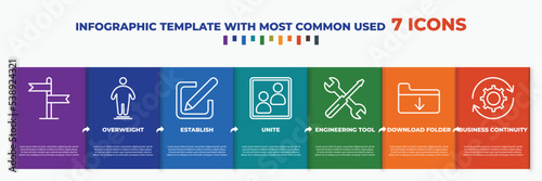 infographic template with outline icons. thin line icons such as , overweight, establish, unite, engineering tool, download folder, business continuity editable vector. can be used for web, mobile,