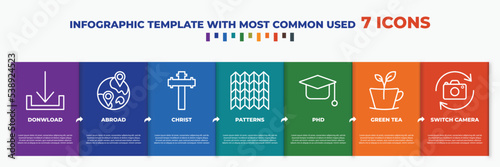 infographic template with outline icons. thin line icons such as donwload, abroad, christ, patterns, phd, green tea, switch camera editable vector. can be used for web, mobile, info graph.