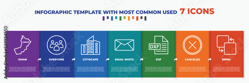infographic template with outline icons. thin line icons such as oman, everyone, cityscape, email white, dxf, canceled, bring editable vector. can be used for web, mobile, info graph.