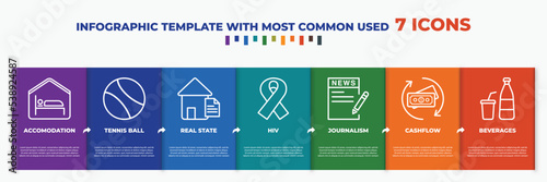 infographic template with outline icons. thin line icons such as accomodation, tennis ball, real state, hiv, journalism, cashflow, beverages editable vector. can be used for web, mobile, info graph.