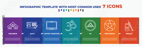 infographic template with outline icons. thin line icons such as neighbor, auth, laptop computer, om, ex, pentagram, insulin editable vector. can be used for web, mobile, info graph.