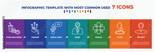 infographic template with outline icons. thin line icons such as food and drink, thinker, serial port, fired, hawaii, fluid, pin map editable vector. can be used for web, mobile, info graph.