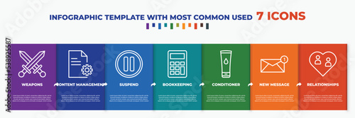 infographic template with outline icons. thin line icons such as weapons, content management, suspend, bookkeeping, conditioner, new message, relationships editable vector. can be used for web,