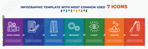 infographic template with outline icons. thin line icons such as movie camera, , roads, mechanics, clarity, moisture, mascara editable vector. can be used for web, mobile, info graph.