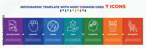 infographic template with outline icons. thin line icons such as balance sheet, courage, hybrid, own, cognitive, stationary, ergonomic editable vector. can be used for web, mobile, info graph.