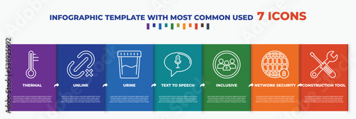 infographic template with outline icons. thin line icons such as thermal, unlink, urine, text to speech, inclusive, network security, construction tool editable vector. can be used for web, mobile,