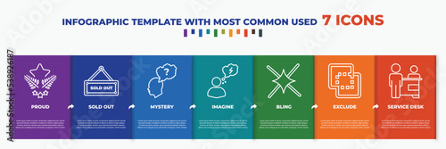 infographic template with outline icons. thin line icons such as proud, sold out, mystery, imagine, bling, exclude, service desk editable vector. can be used for web, mobile, info graph.