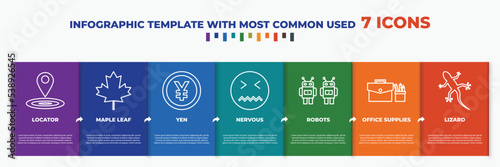 infographic template with outline icons. thin line icons such as locator, maple leaf, yen, nervous, robots, office supplies, lizard editable vector. can be used for web, mobile, info graph.