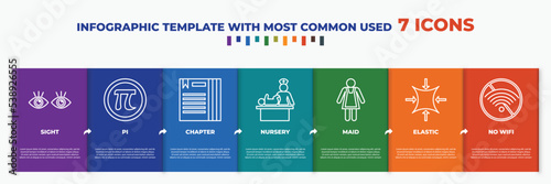 infographic template with outline icons. thin line icons such as sight, pi, chapter, nursery, maid, elastic, no wifi editable vector. can be used for web, mobile, info graph.